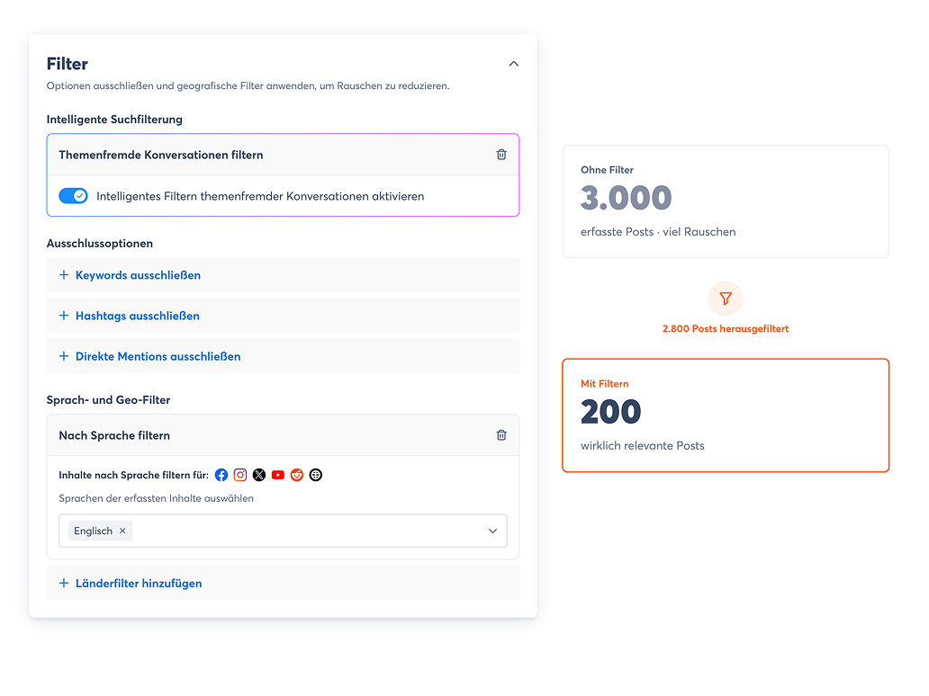 Agorapulse Listening Screening – irrelevante Markenerwähnungen mit einem Klick filtern