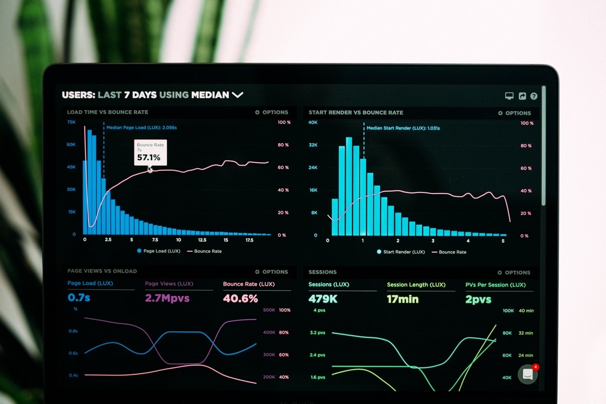 Daten Visualisierung